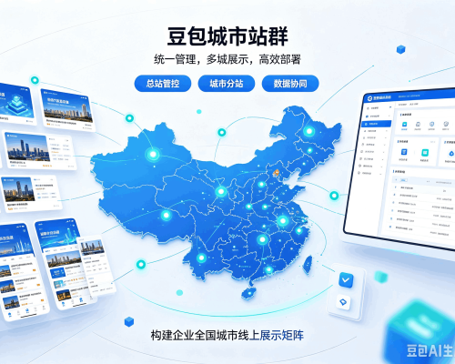 绿园豆包城市站群
